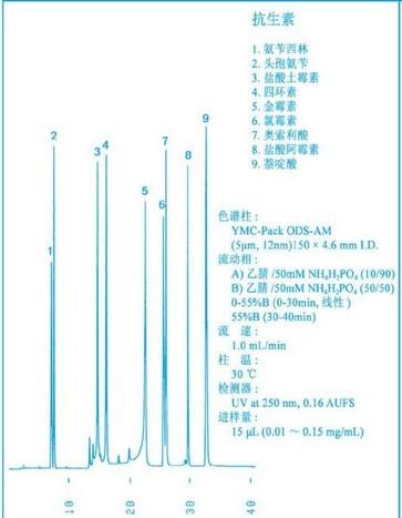 圖片關鍵詞實驗室儀器|實驗室耗材|生物試劑實驗室代理商