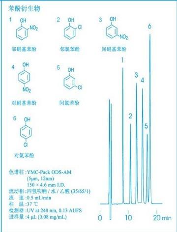 圖片關鍵詞實驗室儀器|實驗室耗材|生物試劑實驗室代理商